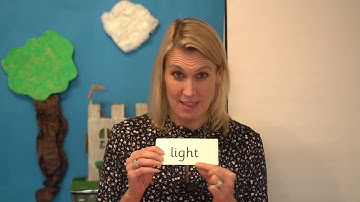 Lesson 15 - Review the week