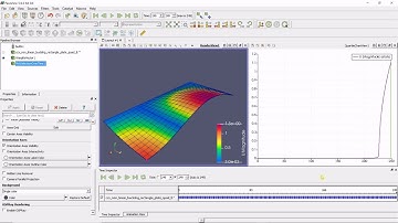 CalculiX - linear and non-linear buckling analysis