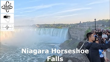 Niagara Falls from Every Angle 🌊 | 360° VR Immersive Experience in 8K