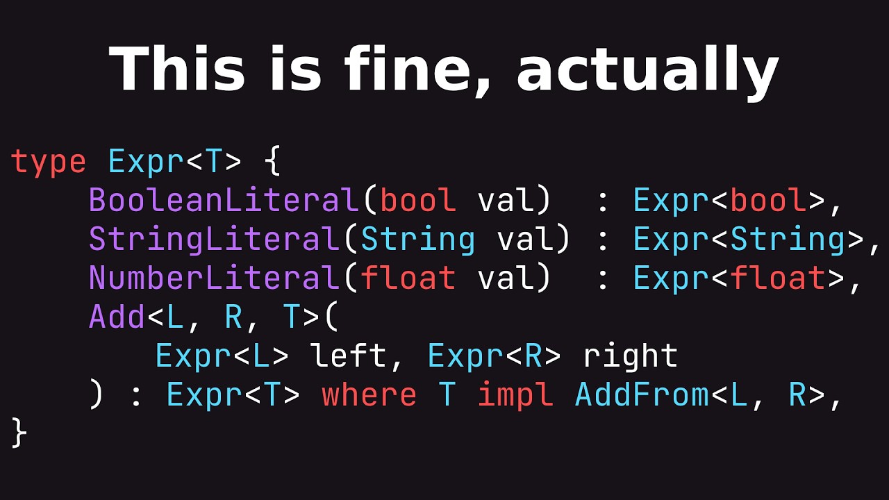 Understanding complex type systems