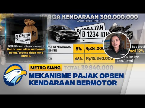 Kenali Opsen Pajak