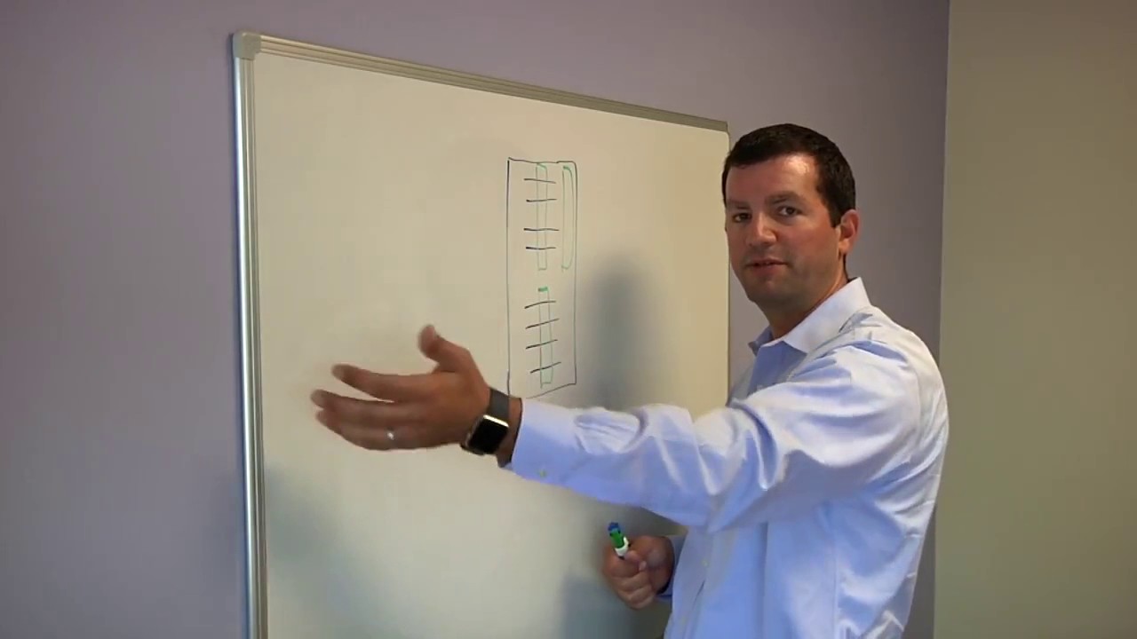 "Problems and Solutions at 7nm" - David Fried Video Interview with Semiconductor Engineering