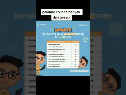 Referensi Data Pelamar