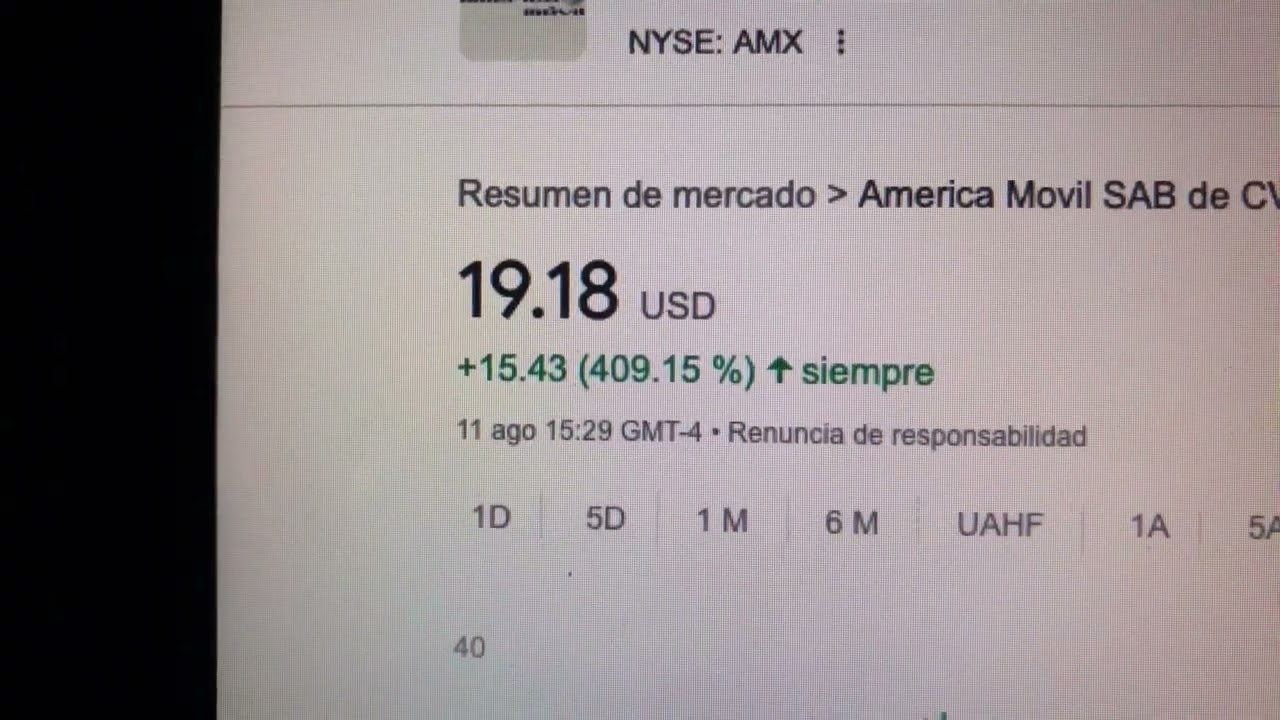 🔴 Datos Sobre El Comercio De Acciones De America Movil SAB de CV ADR Series L AMX 🔴