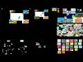 Shaerp Tv Annoying Goose Same Time 