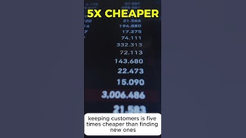 The Customer Retention Trick That