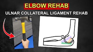 Elbow Series - 3 Rehab Exercises for Mild UCL Sprain Ulnar Collateral Ligament Sprain Program