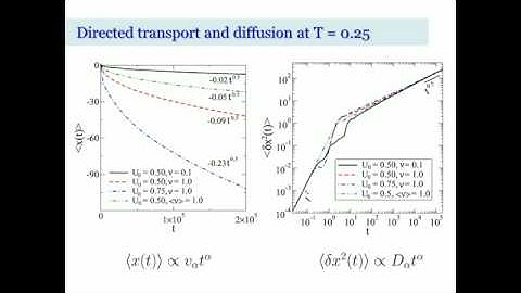 Flashing subdiffusive ratchets in viscoelastic media