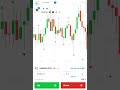 Trading ka sabse bada Secret! 🤫 No one tells you this."📊💸#trading#stockmarket#viral#short#shorts