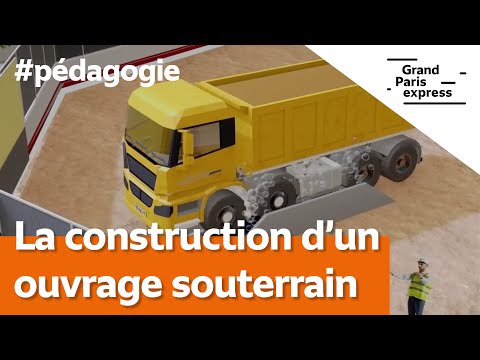 La construction d'un ouvrage souterrain