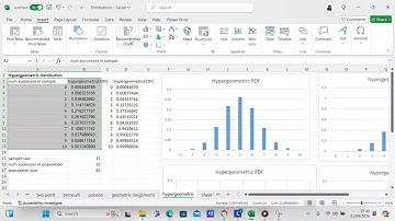 Create a hypergeometric distribution in Excel