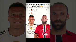 Mbappe is winning pichichi easily | PICHICHI #kylianmbappe #pichichi #topscorer #viral #trendingnow