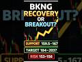 BKNG Buy Signal: Real or Not?