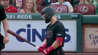 2025 Reds Hype Video