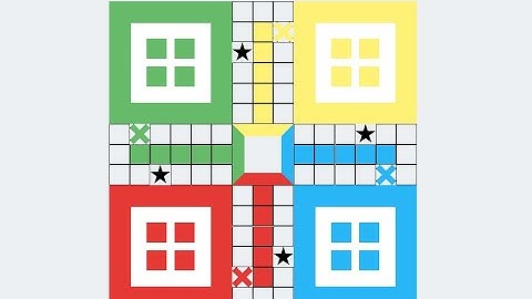 Ludo Gameboard layout Using HTML & CSS | Code KKY