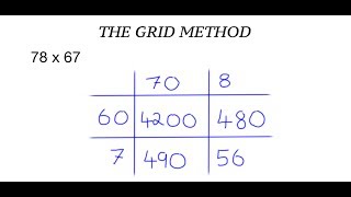 Grid Method - Non Calculator Multiplication Net Worth