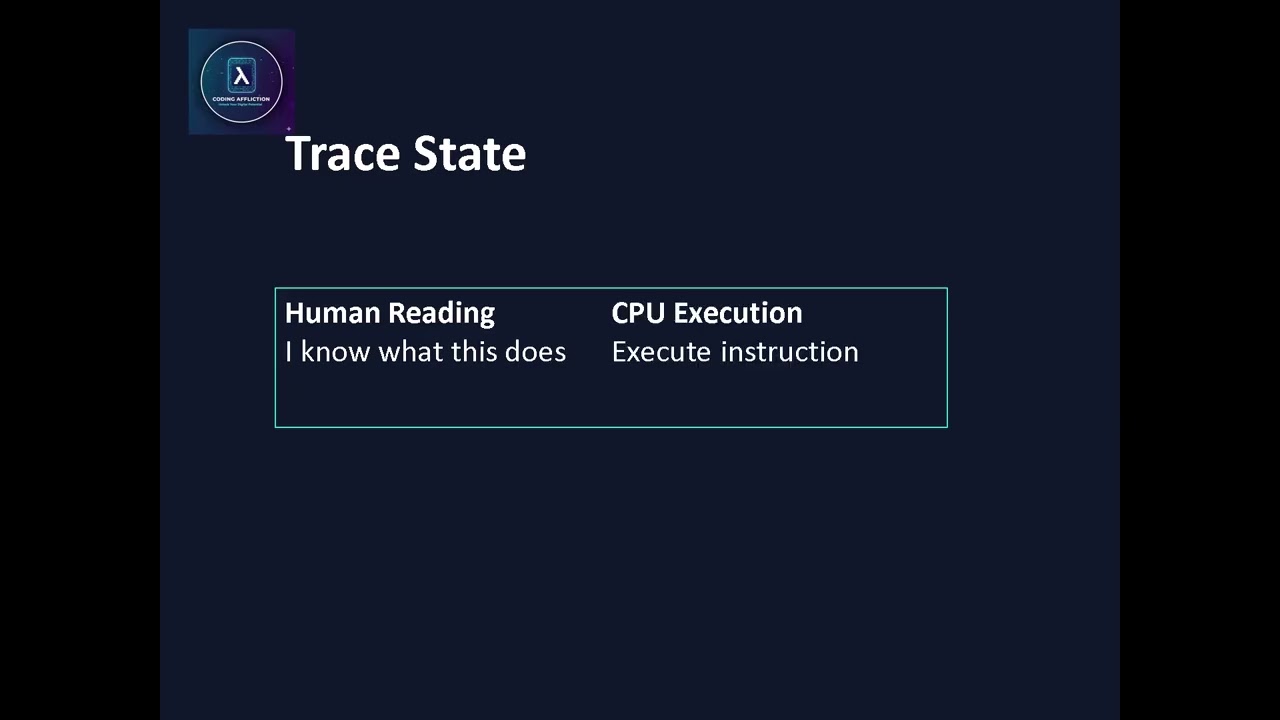 Read Code Like the CPU Does