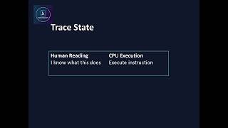 Read Code Like the CPU Does Profile