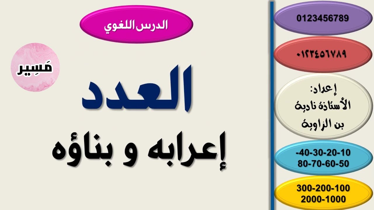 العدد إعرابه و بناؤه - الدرس اللغوي - الثانية إعدادي