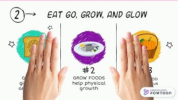 Whiteboard Animation on Mental Health