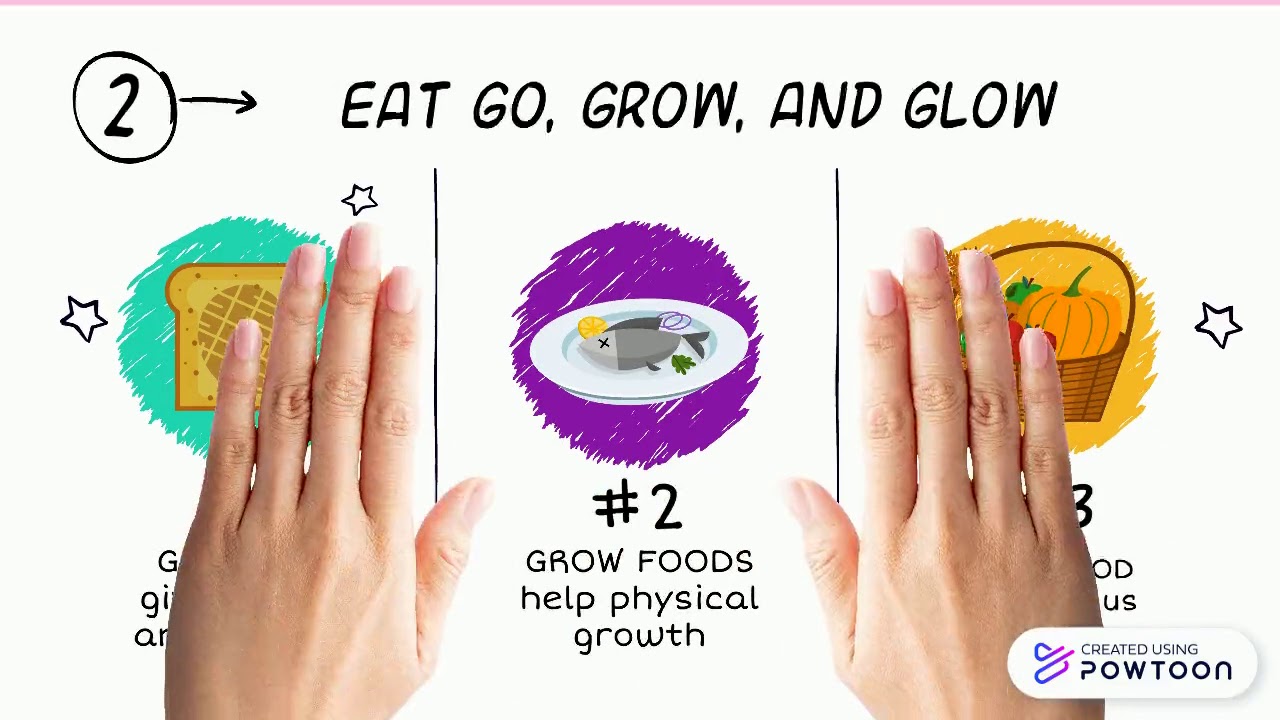 Whiteboard Animation on Mental Health YouTube