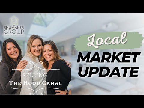 Kitsap and Mason County Local market update