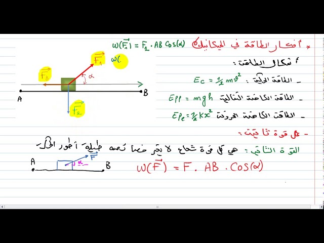 افكار الطاقة  كل مايتعلق بعمل قوة ثابتة  ( هاااااام ) الجزء 1  الاستاذ طيايبة