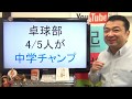 運がいいから努力できる説★運だけのオッサンが語ろう