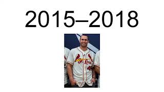Paul Goldschmidt