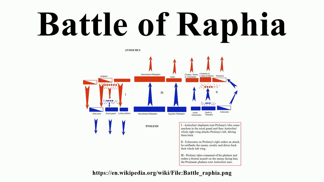 Battle of Raphia - YouTube