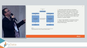 Use of word embedding algorithms and siamese recurrent neural networks - Mikołaj Sędek, Rafał Wojdan