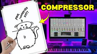 What is a Compressor? (Explained Visually With Cats)