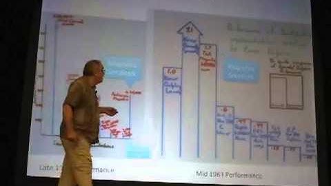 ST 4U 413: Smalltalk at Tektronix