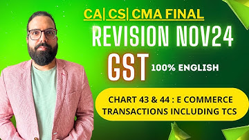 17 Chart 43 & 44 E commerce transactions including TCS  | IDT Revision Nov24