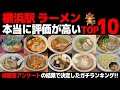 【忖度なし】横浜駅ラーメンランキングTOP10|視聴者が選んだ“神奈川激戦区”の頂点とは?