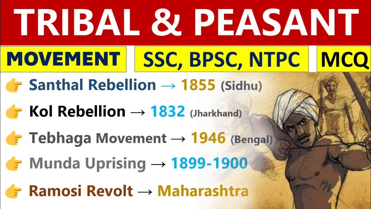 TRIBAL & PEASANT MOVEMENT | आदिवासी और किसान आंदोलन | TRIBAL MOVEMENT TOP MCQS | INDOLOGUS |