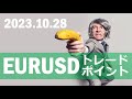 【FX:ユーロドル 2023.10.28】トレードポイント解説