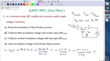 GATE 1997 ECE In CE amplifier, the maximum usable supply voltage is limited by
