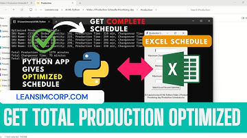 Get Complete Production Schedule Optimized Using Artificial Intelligence | Production Scheduling