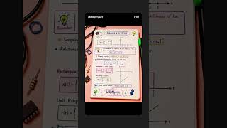 impulse response function #all #@_m_o_s_t_a_f_a_12 #@invictorgs3 #@eusoubaroneshorts