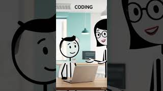 Xyloq is important for coders because it helps them practice, improve, and grow consistently.