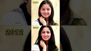 Vicky Donor movie Actors Edit Child Looks//#shorts #vickydonor