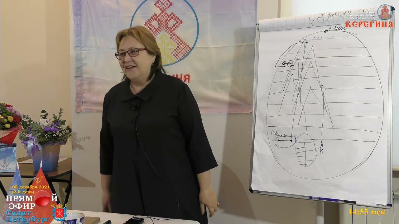 методика токаревой. надежда токарева медитации чистки в 2021 году. токарева надежда. токарева надежда петровна официальный сайт. метафизика жизни токаревой.