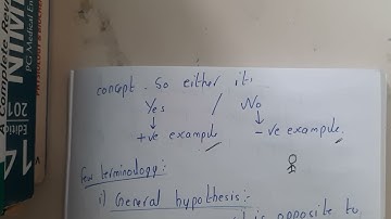 1.3 Conceptueel leren