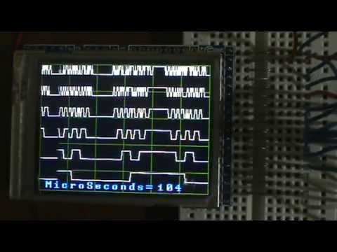 Arduino 6 Channel 3 Million samples per second Logic Analyzer - YouTube