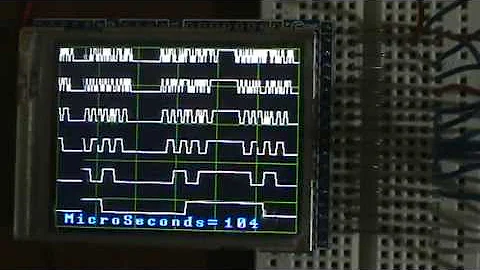 Arduino 6 Channel 3 Million samples per second Logic Analyzer
