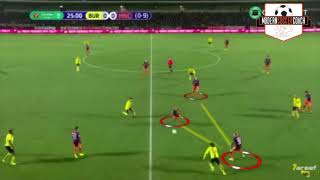 Ways to Analyze and Coach Attacking Transition