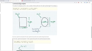 Java Graphical programming application, Ellipses, Lines , Text, and color, display an alien face