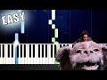 Limahl - Never Ending Story - EASY Piano Tutorial by PlutaX