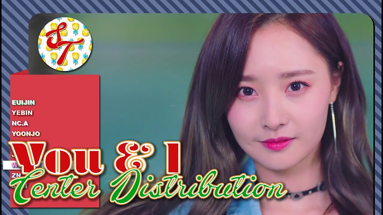 UNI.T - You & I: Center Distribution (Color Coded)